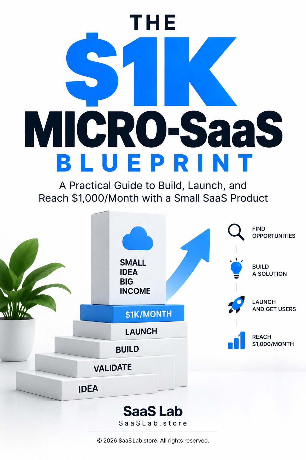 The $1K Micro-SaaS Blueprint